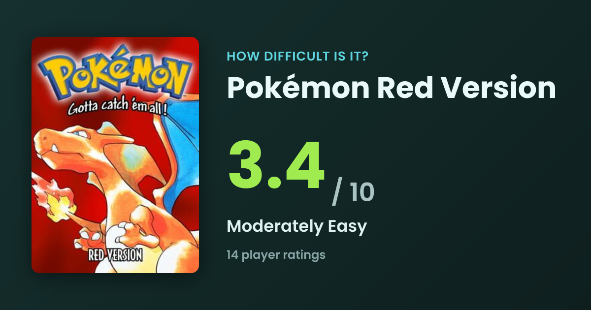 Is Pokémon Red Version Hard? Difficulty Rating 3.3/10 | HDII