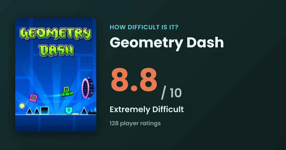 Is Geometry Dash Hard? Difficulty Rating 8.1/10 | HDII